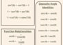 create aesthetic and well organized digital study notes